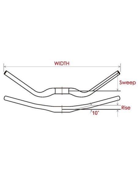 Lenker Satori Noirette Ø31,8 / B630mm 35° Gebogen - Mattschwarz