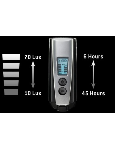 Scheinwerfer Trelock LS950 Control Ion - 70 Lux - Mit Halter