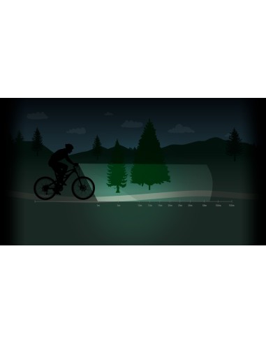 Scheinwerfer Spanninga Axendo 40 XE e-bike 6-36 Volt