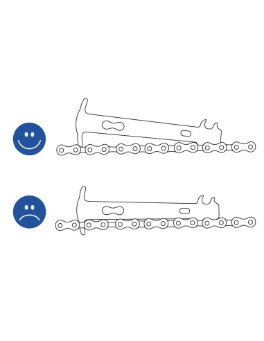 Kettenmesslehre MIGHTY