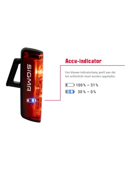 Beleuchtungsset Sigma Aura 80 USB Scheinwerfer + Blaze Powerled Rücklicht