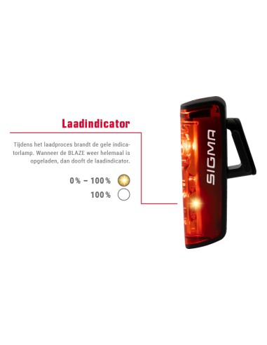 Rücklicht Sigma Blaze mit Bremslichtfunktion