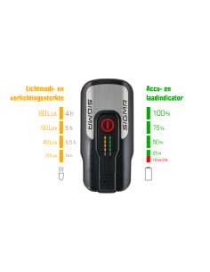 Scheinwerfer Sigma Aura 80 USB