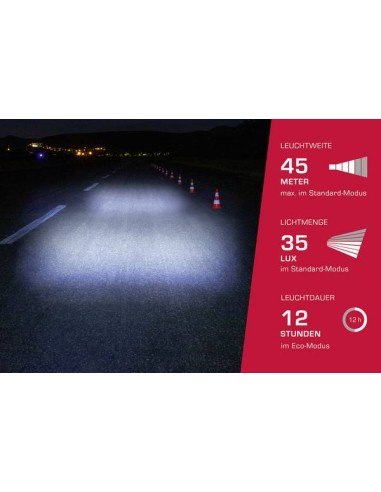 Beleuchtungsset Sigma Aura 35 USB + Nugget II