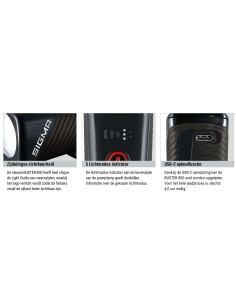 Scheinwerfer Sigma Buster 800 USB mit Schraubhalterung