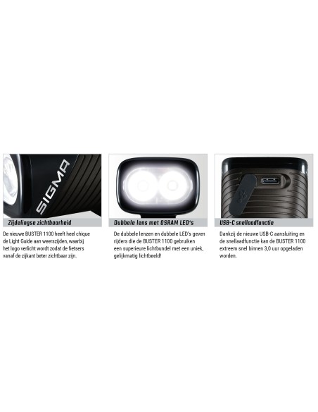 Scheinwerfer Sigma Buster 1100 USB mit Schraubhalterung
