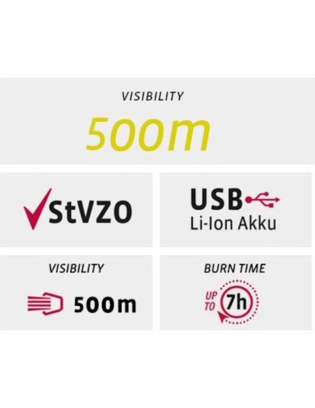 Beleuchtungsset VDO Eco Light M60 USB + RED USB