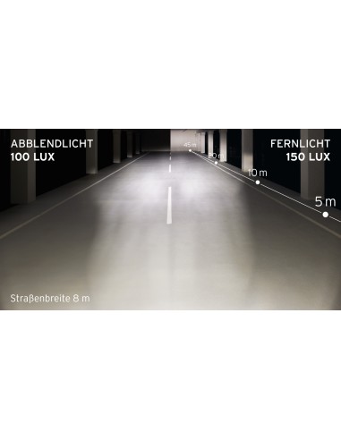 Scheinwerfer Busch und Müller Lumotec IQ-XS High Beam für E-Bike 9-48 Volt - 100/150 Lux
