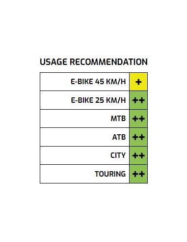 Felge Ryde ZAC Big Bull 28/29"/ 622 x 25C Aluminium - 36 Löcher 14G - Schwarz