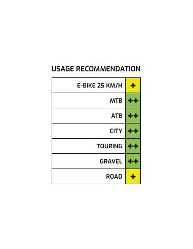Felge Ryde Rival 21 Disc 28/29" / 622 x 21C Aluminium 32 Löcher 14G - Schwarz