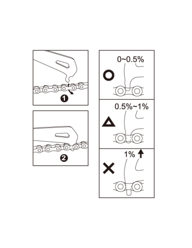 Kettenlehre IceToolz 62C4 Edelstahl