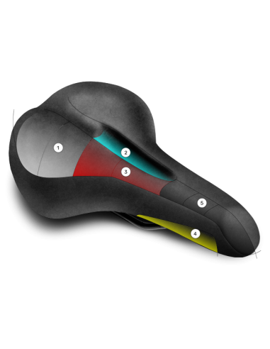Fahrradsattel Wittkop Twin Medicus 3.0  City/Trekking - Schwarz