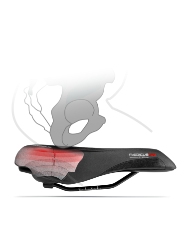 Fahrradsattel Wittkop Twin Medicus 3.0  City/Trekking - Schwarz