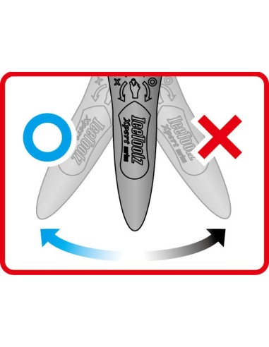 Ocarina Drehmoment Inbusschlüssel-Set Icetoolz Xpert E219