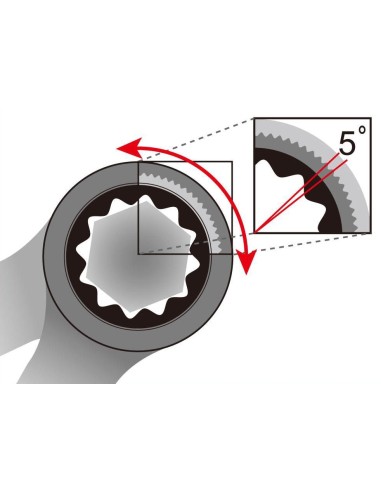IceToolz Schraubenschlüssel / Ringschlüssel / Ratschenschlüssel Satz 41B8 - schwarz