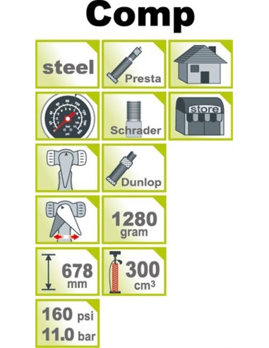 Ersatz-Gummischlauch IceToolz 240A451H Universal