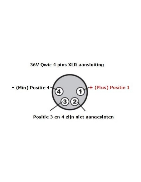 Batterieladegerät XLR 4-polig Neutrik 36V 2A - Quick unter anderem