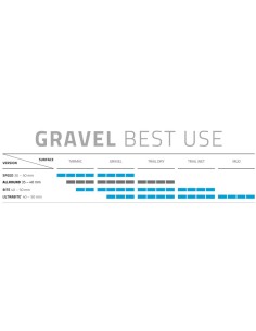 Faltreifen Schwalbe G-One Allround Super Ground 27.5 x 2.25" / 57-584 mm - Schwarz
