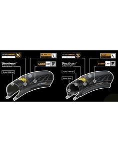 Faltreifen Continental Grand Prix GP5000S 28 x 1.10" / 28-622 Tubeless - Schwarz