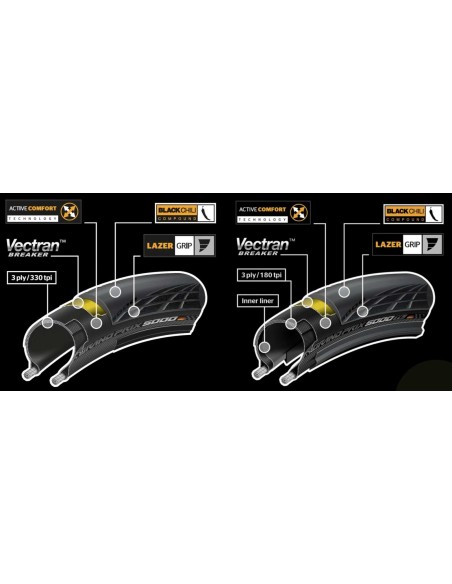 Faltreifen Continental Grand Prix GP5000S 28 x 1.10" / 28-622 Tubeless - Schwarz
