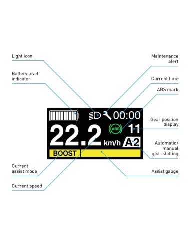 Informations-Display / Fahrradcomputer Shimano Steps SC-EN600 mit Halter