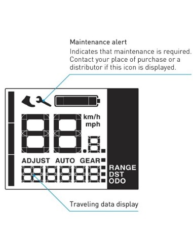 Informations-Display / Fahrradcomputer Shimano STEPS SC-EN500 für 22,2 mm Lenkerdurchmesser
