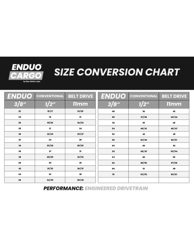 Zahnkranz 26Z Enduo Cargo Enviolo Cl-45.5mm - Silber