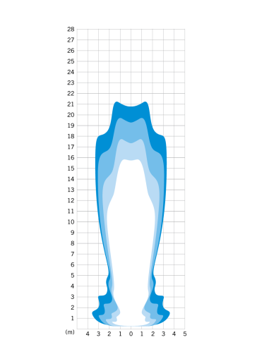 Scheinwerfer Herrmans H-Black MR8 Dynamo - Ein/Aus-Funktion - mit Halterung - 180 Lumen
