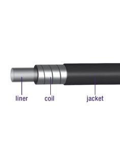 Bremszugaußenhülle Elvedes mit Teflon-Innenbeschichtung ø5,0mm / 30 Meter - Schwarz (im Karton)