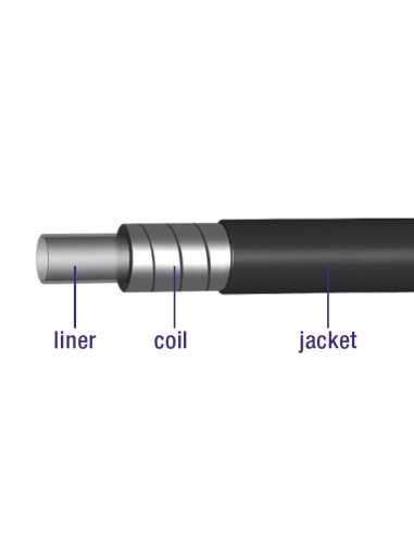 Bremszugaußenhülle Elvedes mit Teflon-Innenbeschichtung ø5,0mm / 30 meter - Weiß (im Karton)