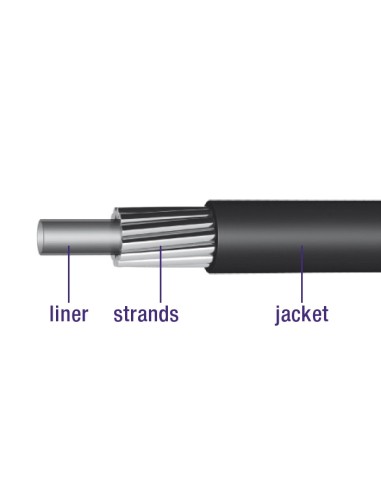 Schaltzug (außen) Elvedes mit Teflon-Innenbeschichtung 30 meter / ø4,2mm - Silber (30 meter in box